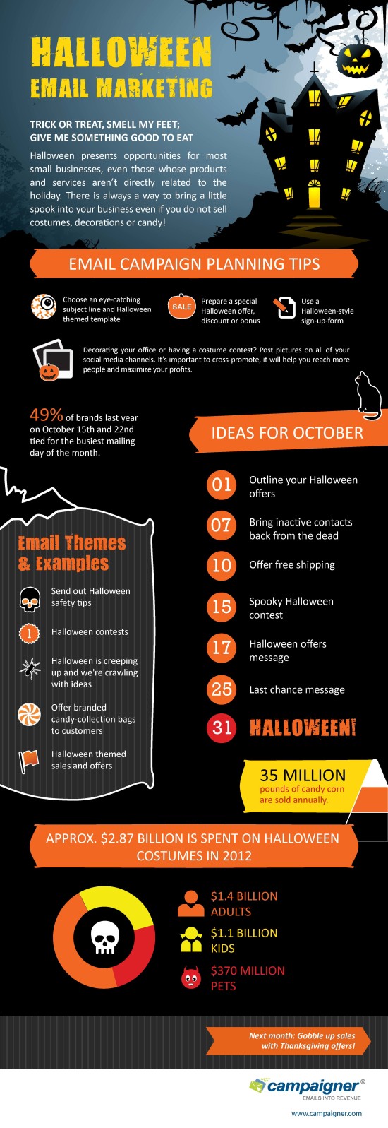 Halloween-Infographic-FINAL