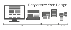 responsible web design