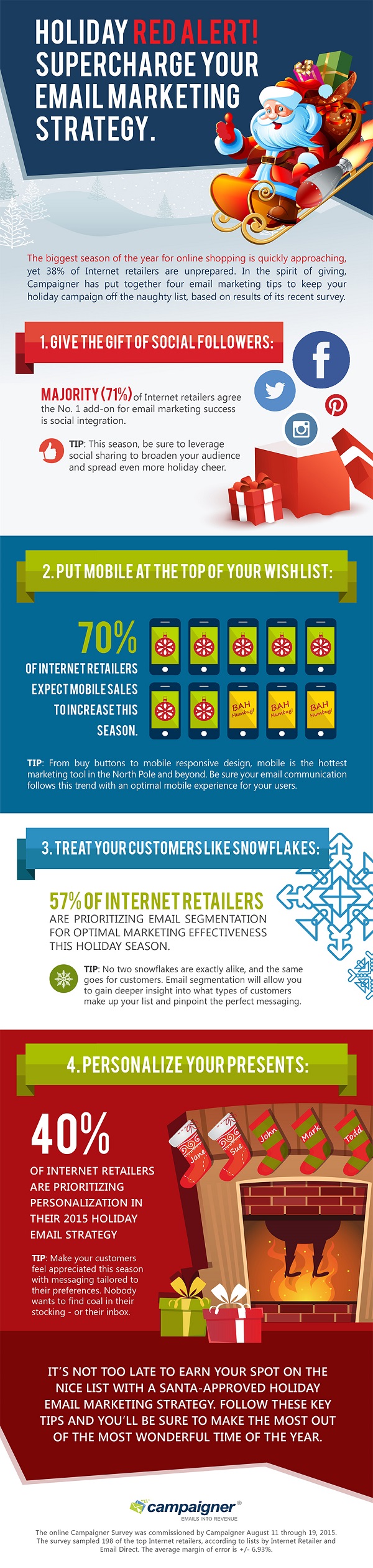 Internet-Retailer-Survey05