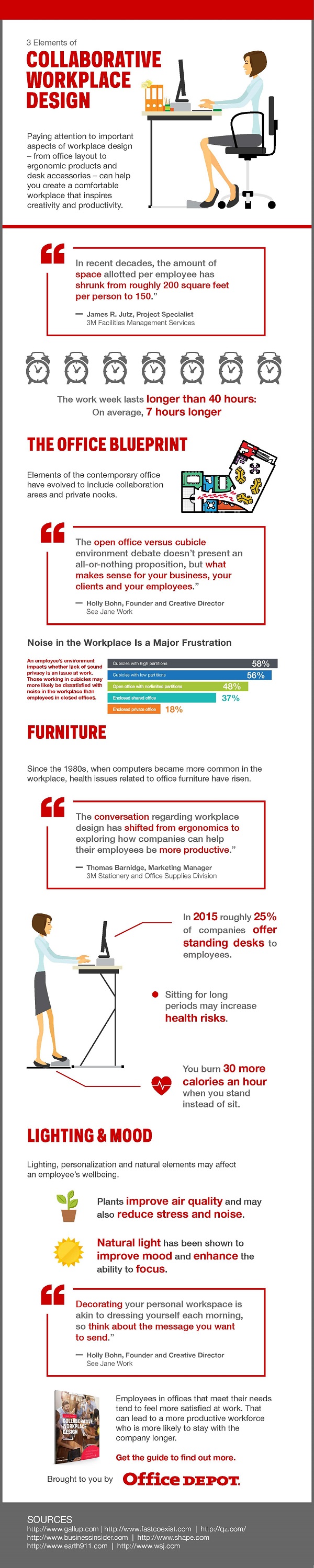 Workplace - Infographic