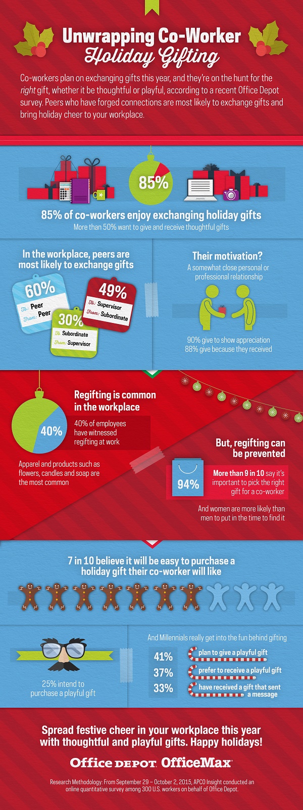 Holiday_Infographic_HiRes
